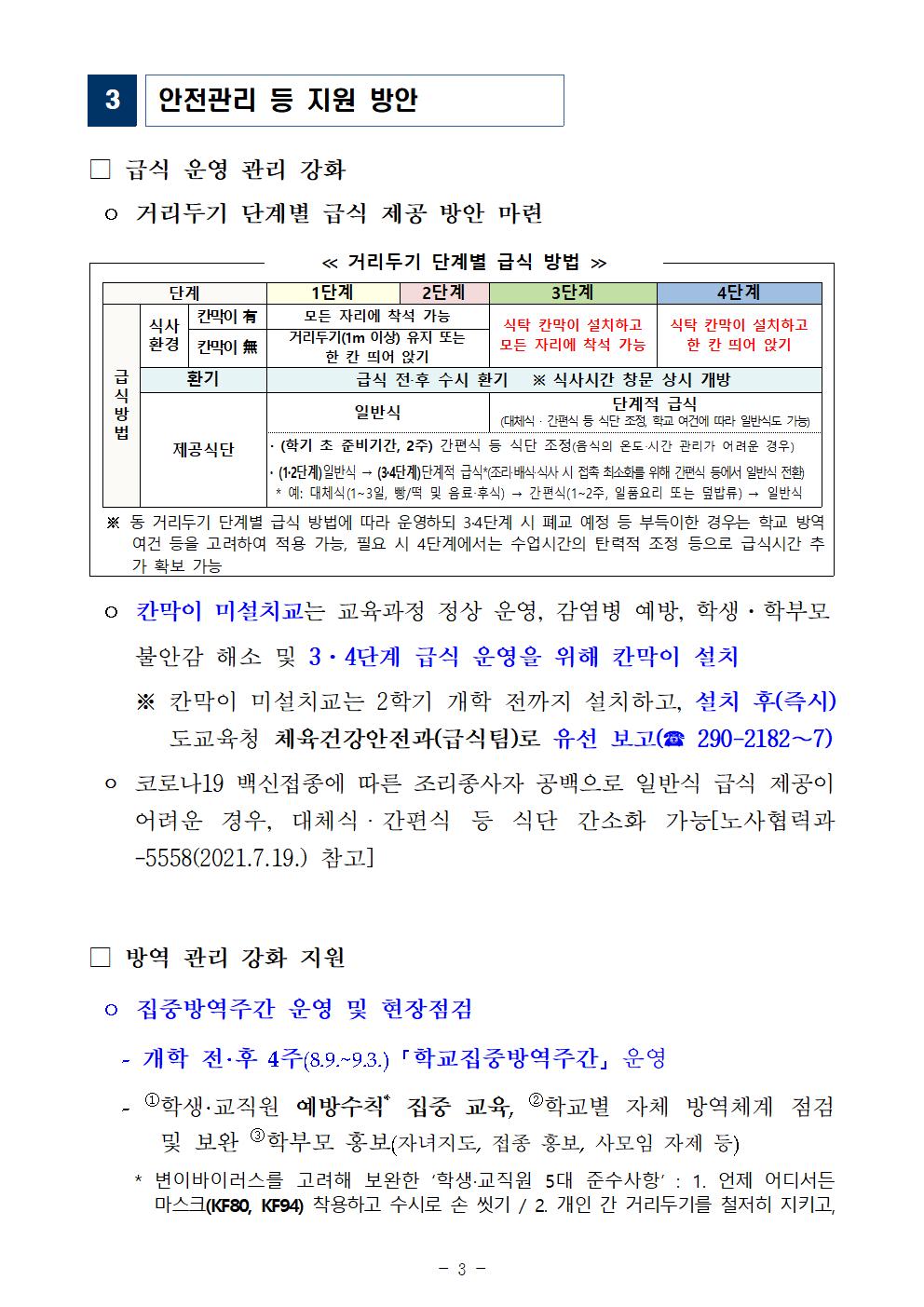 2021. 2학기 유초중등 학사 운영 방안003