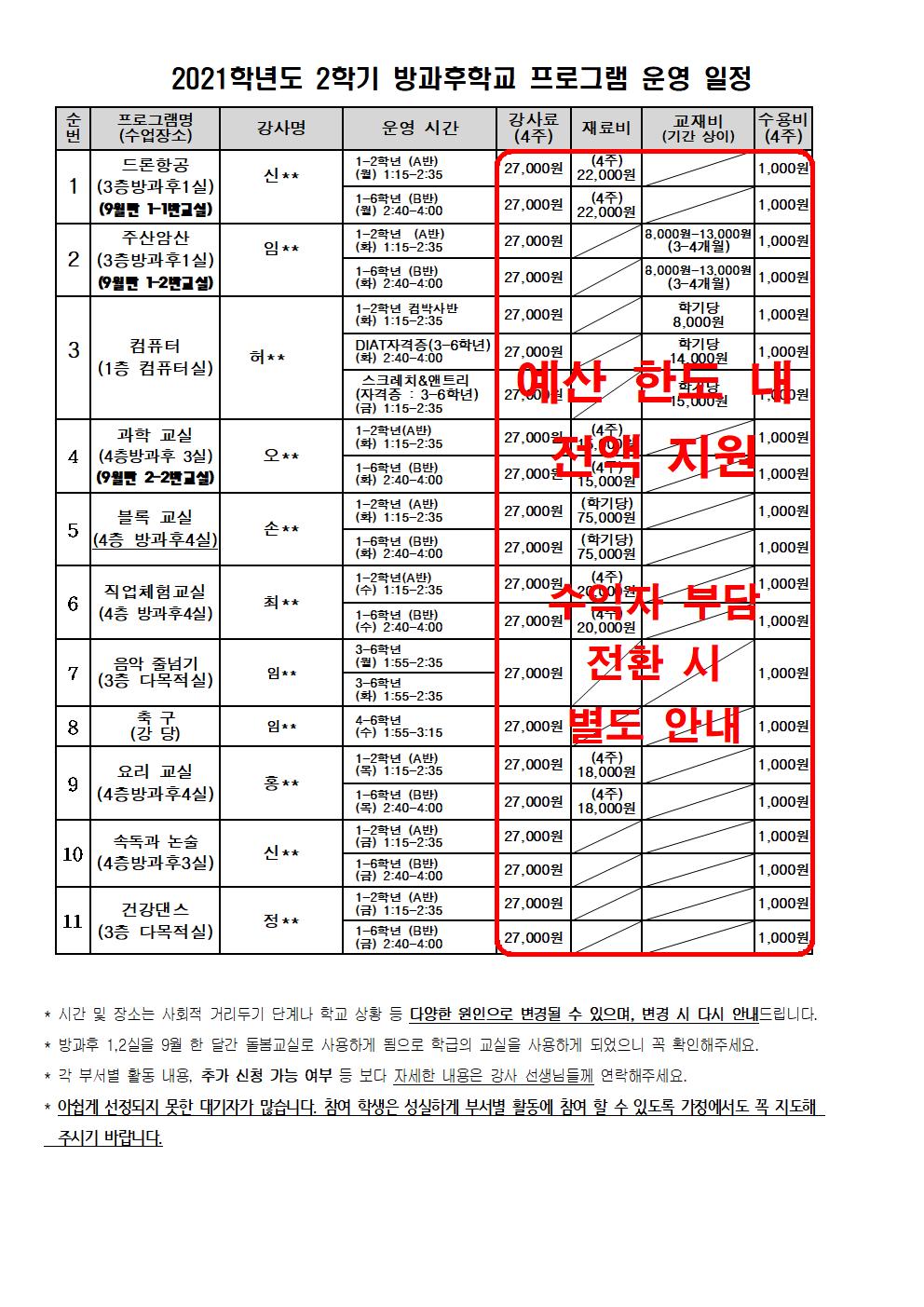 2021학년도 2학기 방과후학교 프로그램 운영 일정 및 수강료 지원 안내(홈피게시용)(2)002