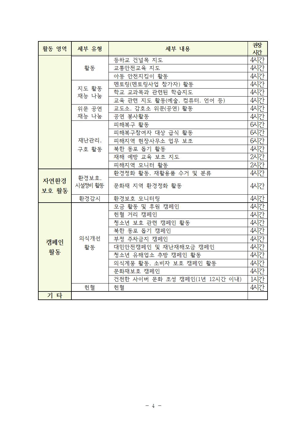 2021. 2학기 봉사활동 운영 계획서004