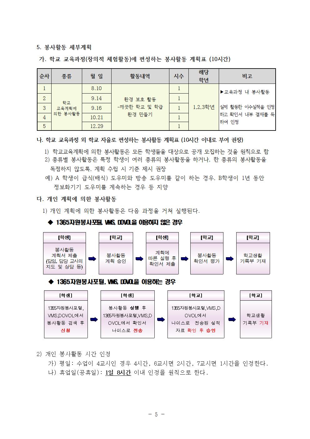 2021. 2학기 봉사활동 운영 계획서005