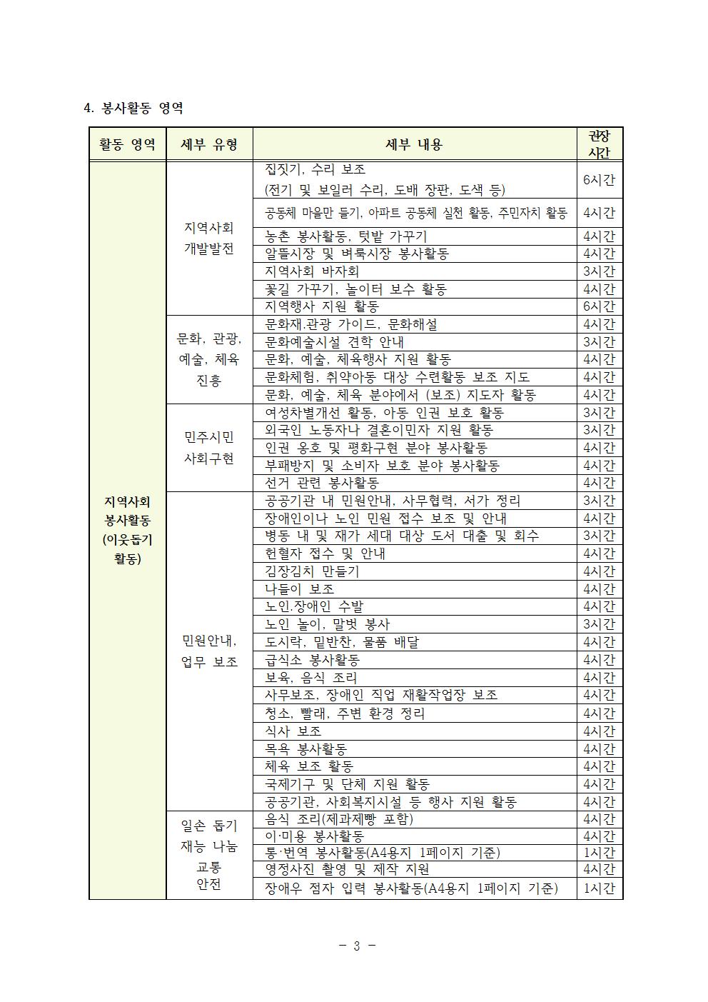 2021. 2학기 봉사활동 운영 계획서003