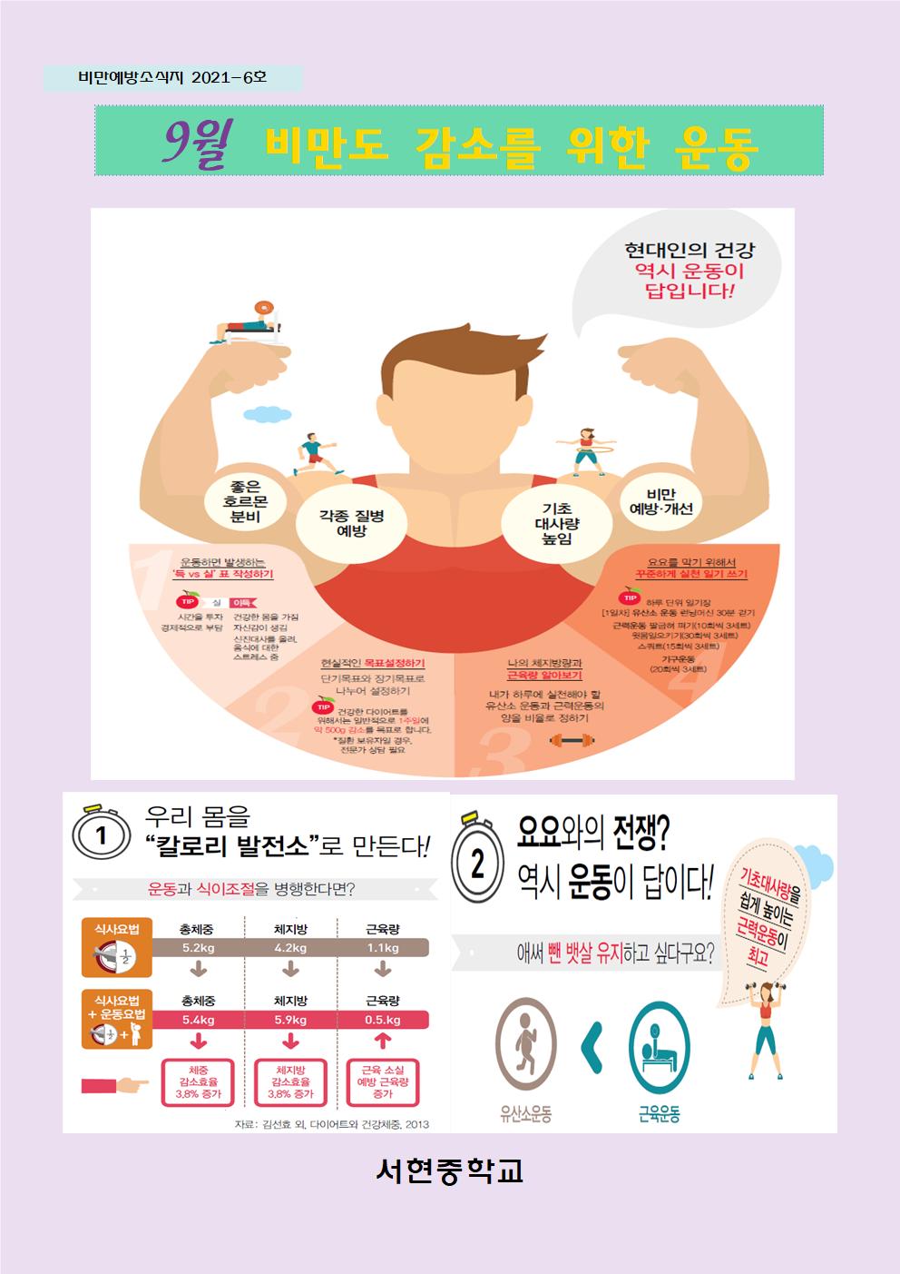 9월 비만예방 소식지001