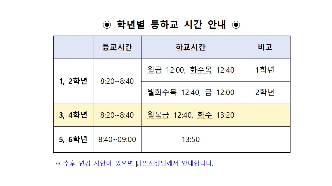 학년별 등하교 시간 안내