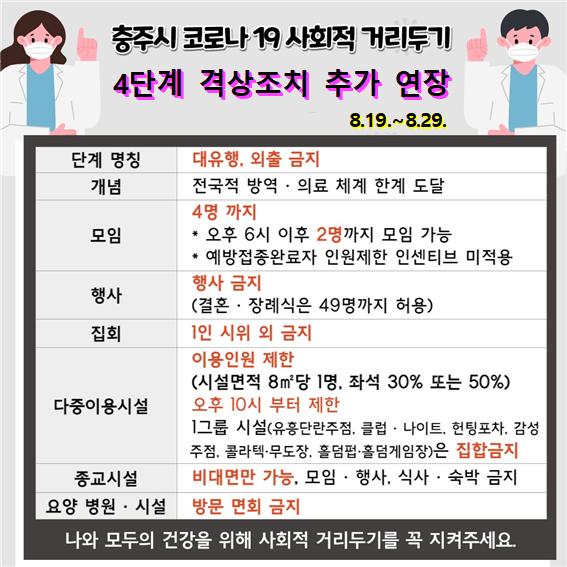 추가연장