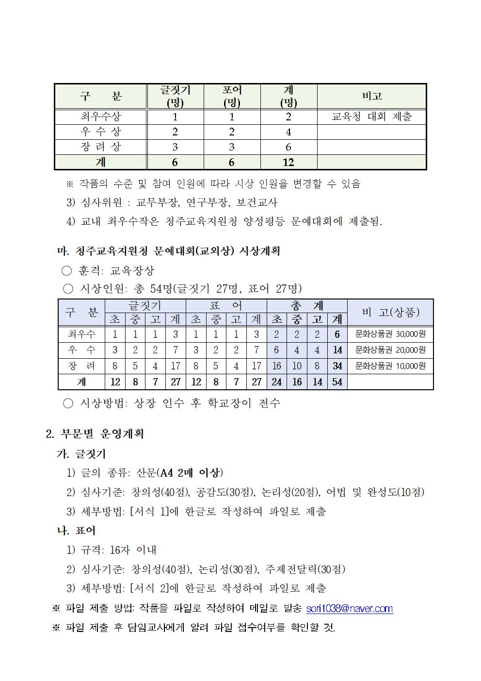 2021_양성평등 문예대회 실시계획002