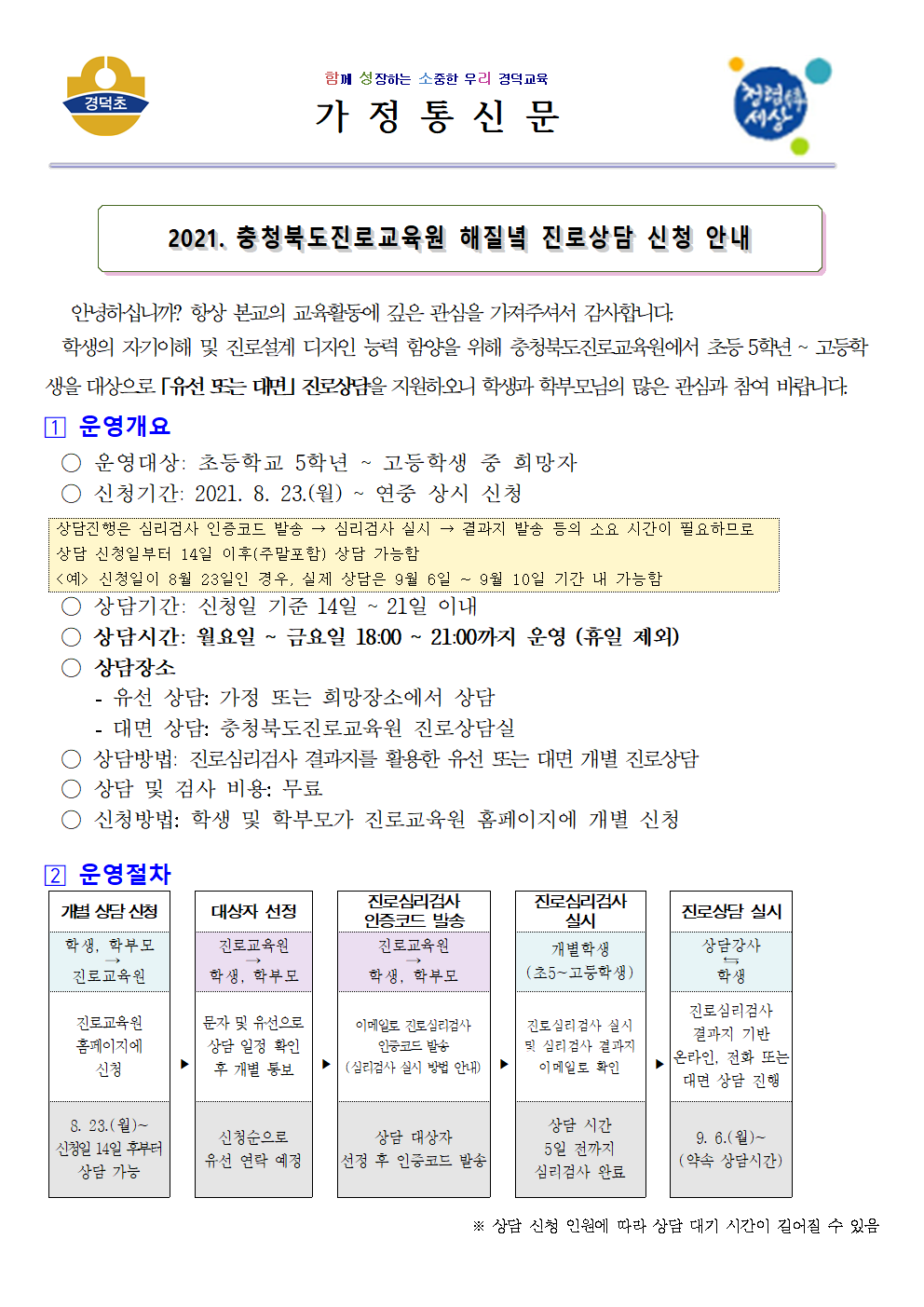 2021. 해질녘 진로상담 신청 안내 가정통신문001