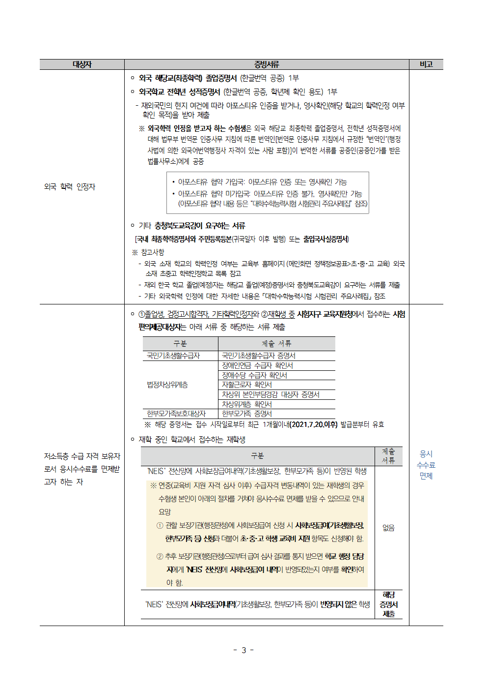 대학수학능력시험 응시원서 작성003