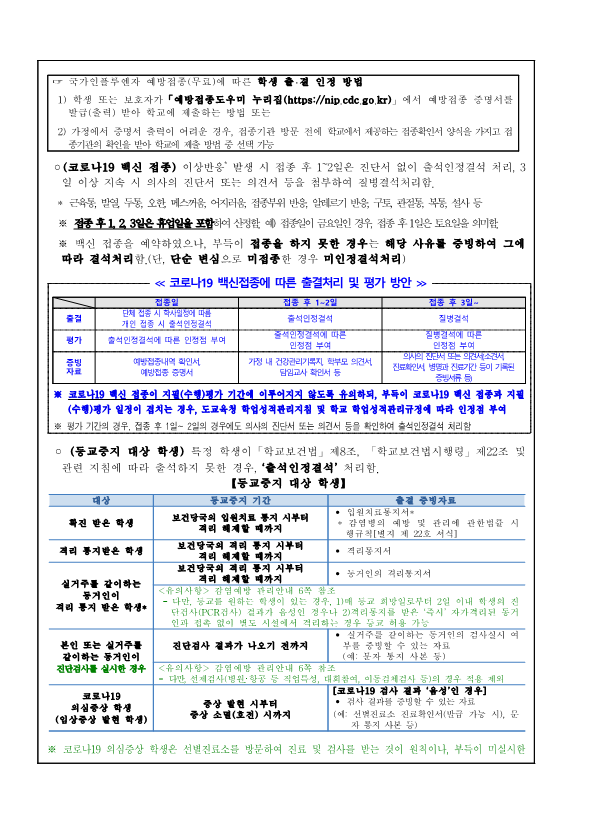 가정통신문(코로나19 대응 등교원격수업 운영 계획 안내)_2