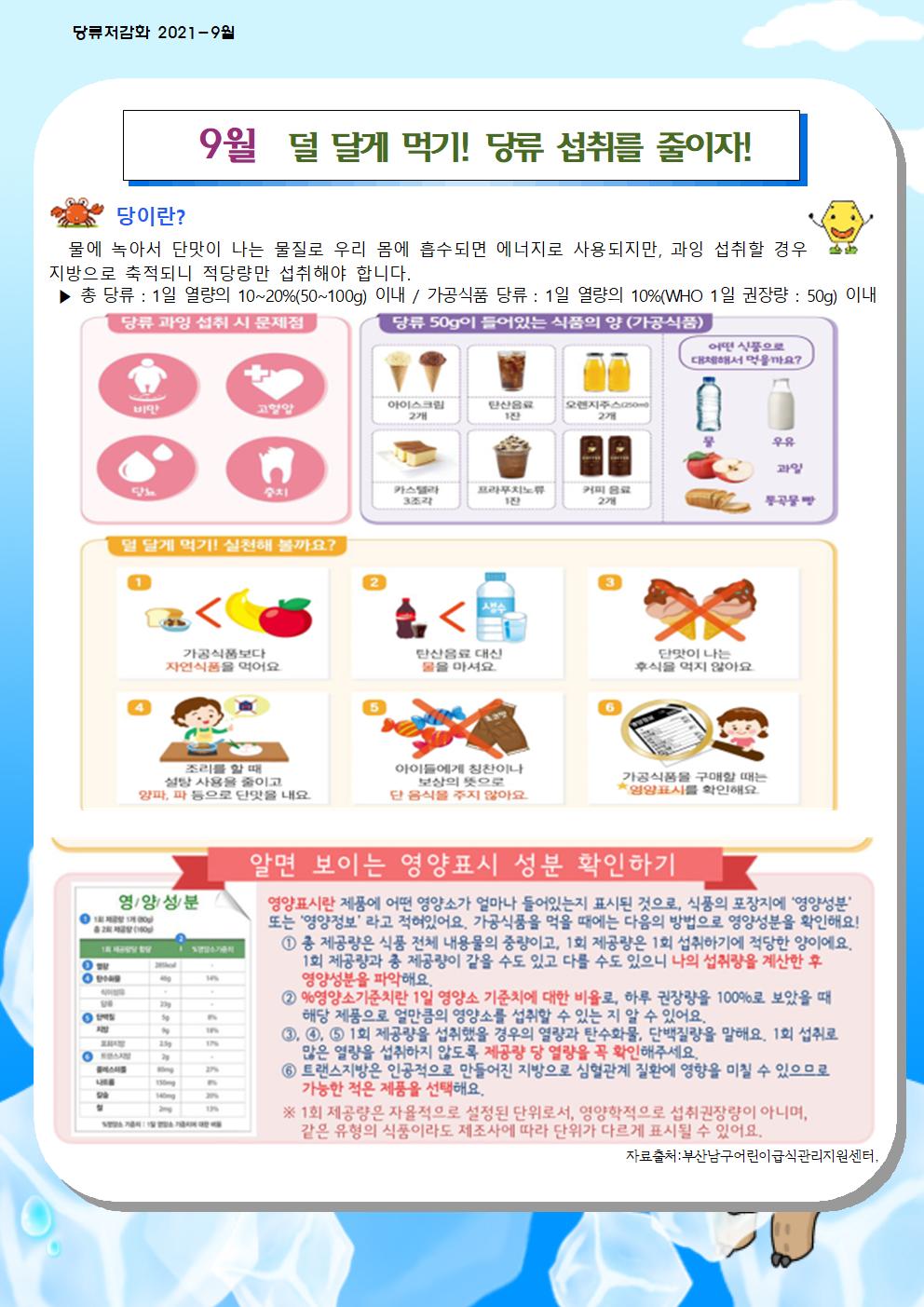 9월 당류저감화 교육자료001