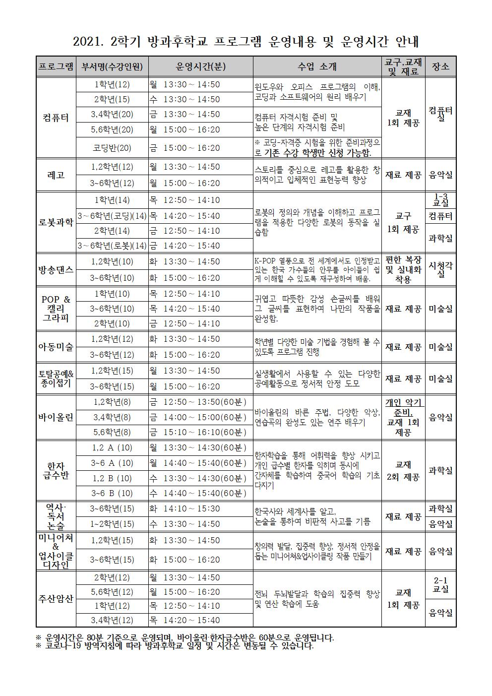 2021. 2학기 방과후학교 신청 안내002