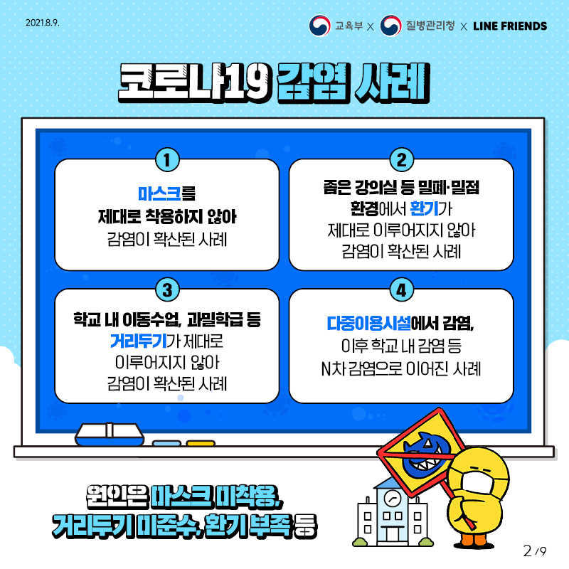 코로나19 방역수칙(2)