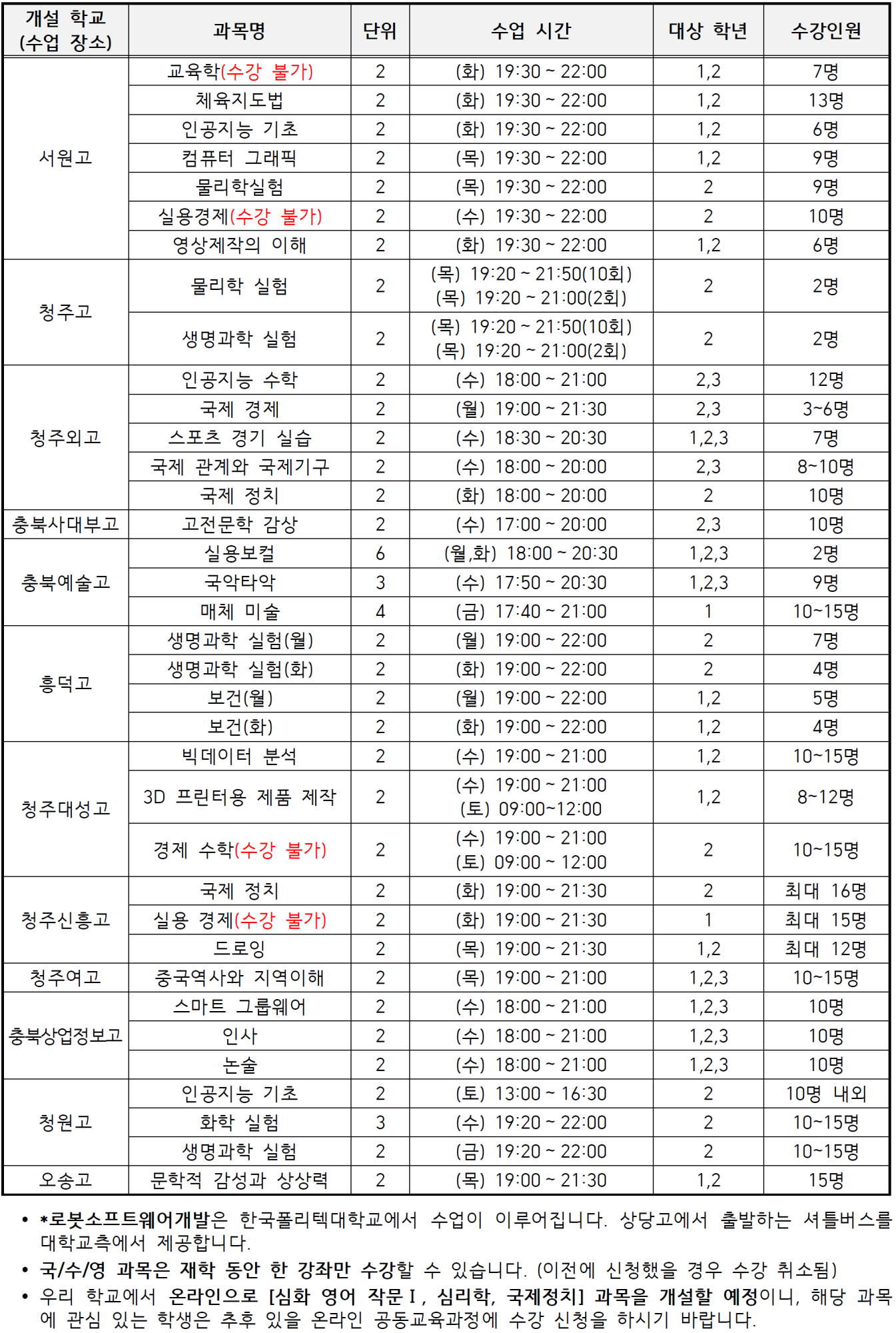 제목 없음-2