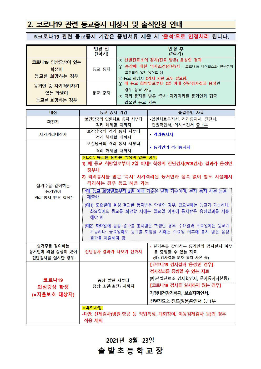 2021. 2학기 코로나19 예방 안내문002