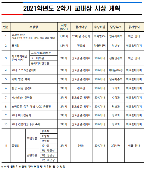 화면 캡처 2021-08-27 144621