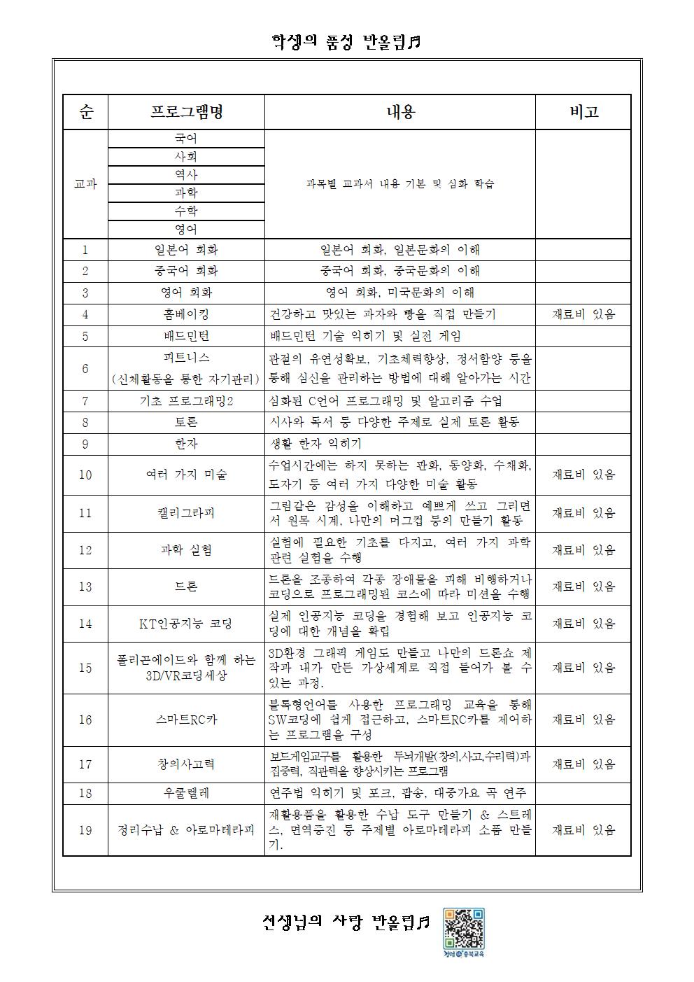 2021. 2학기 방과후학교 강좌 개설 예비조사 참여신청 안내 가정통신문002