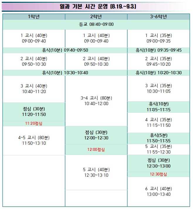 임시일과표