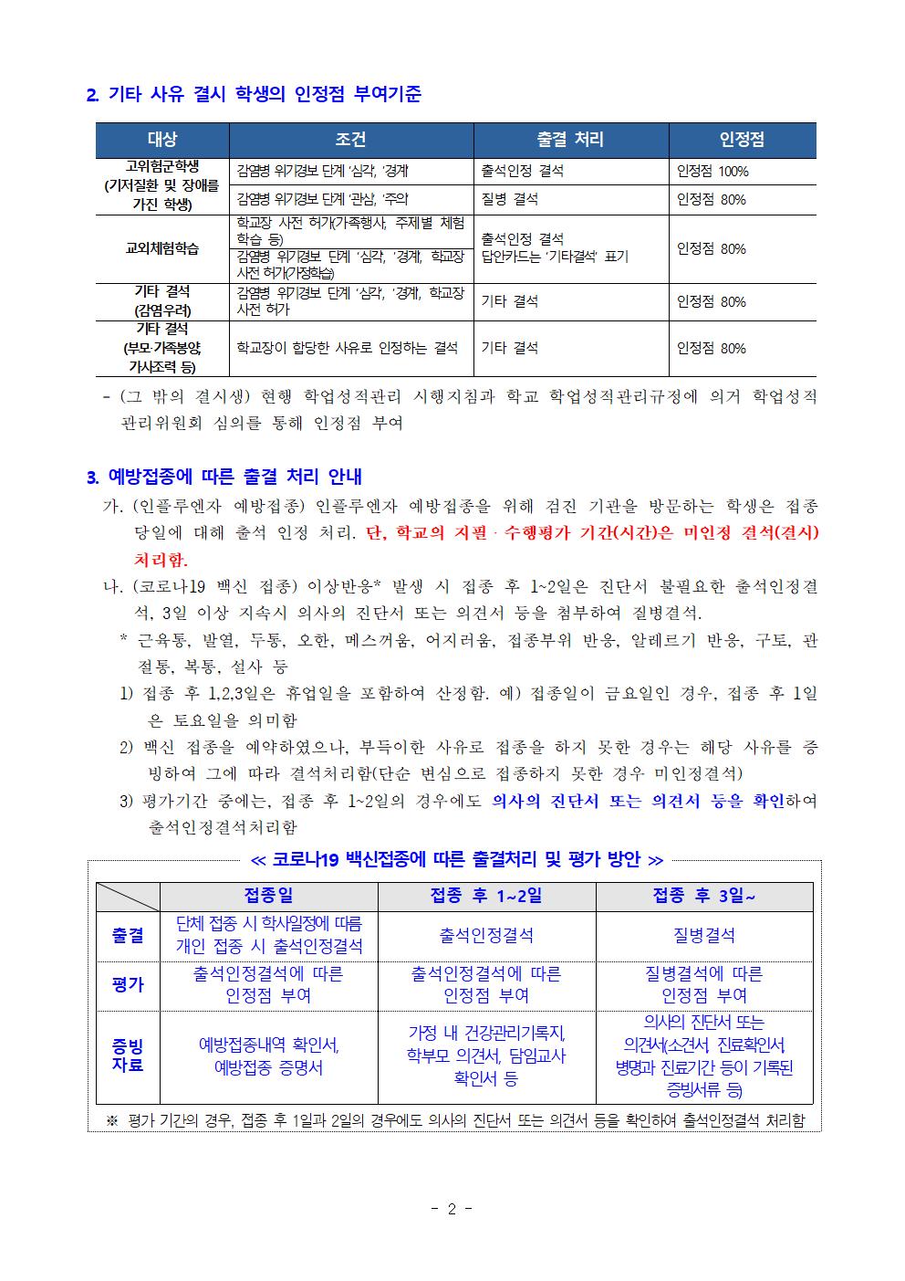 가정통신문-20210826-2021. 2학기 코로나19 대응 학생평가 안내002