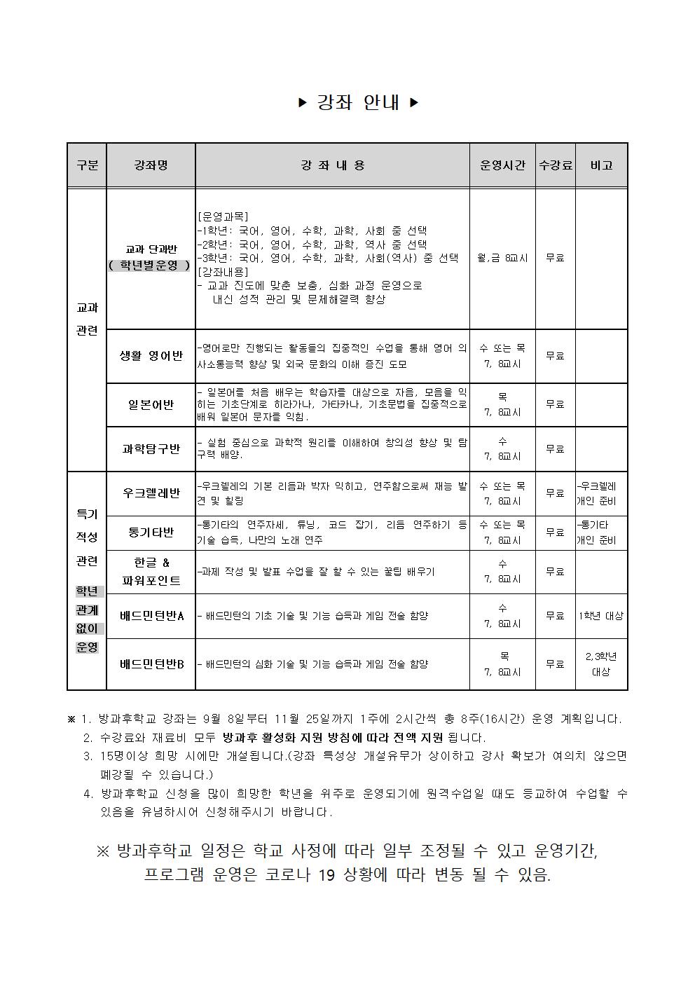 2021년 2학기 방과후학교 신청 가정통신문002