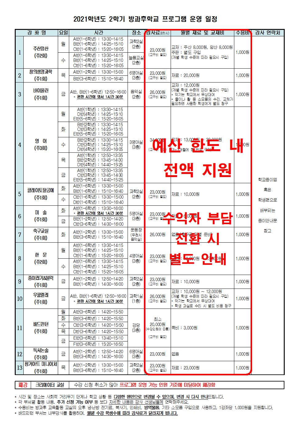 2021학년도 2학기 방과후학교 프로그램 운영 일정 및 수강료 지원 안내(홈페이지용)002