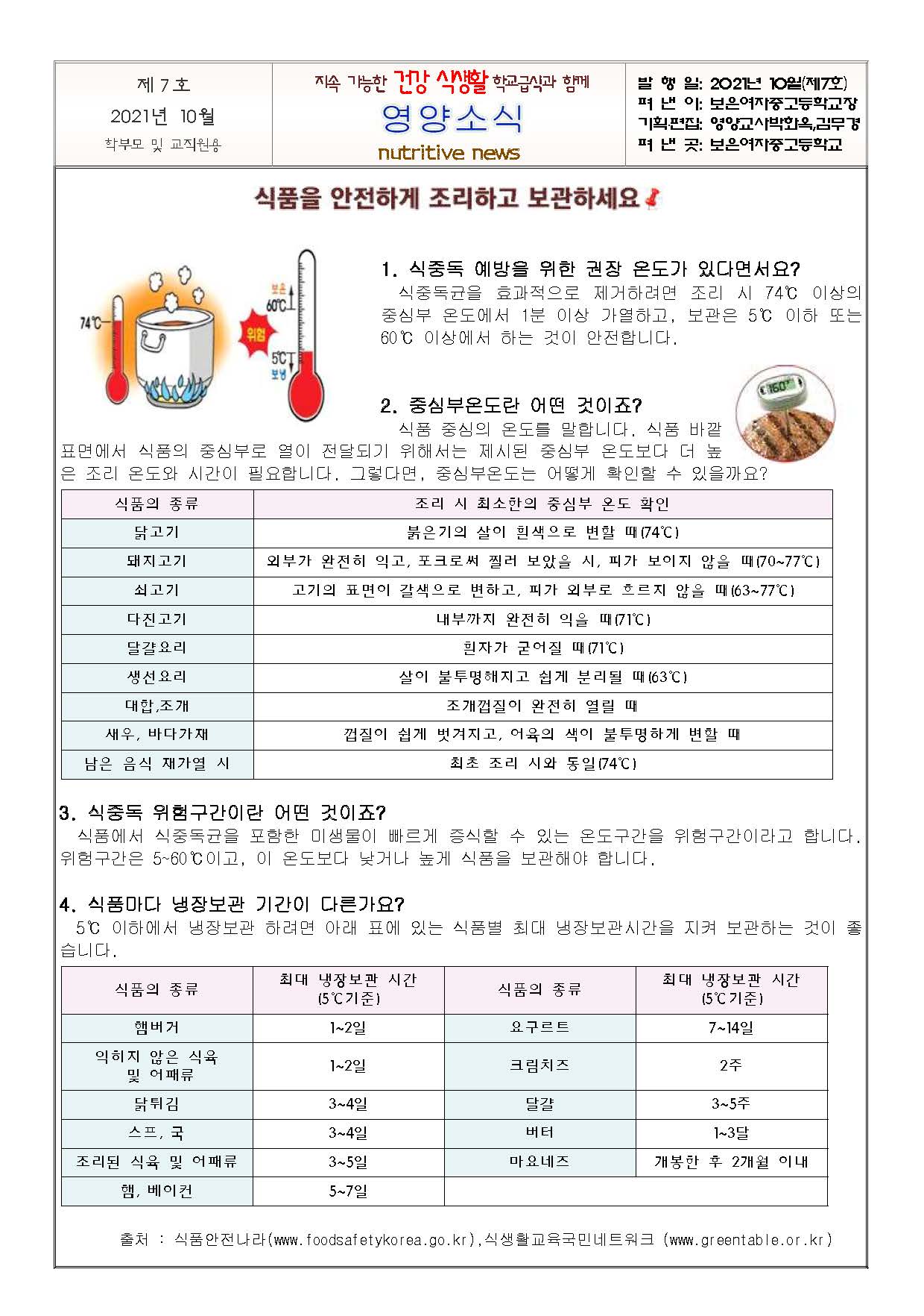 21년 10월 학부모 및 교직원 영양교육자료