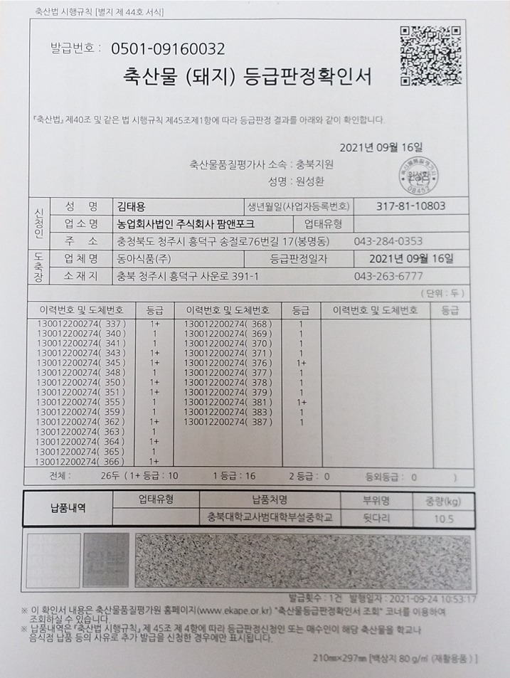 돼지 등급판정서