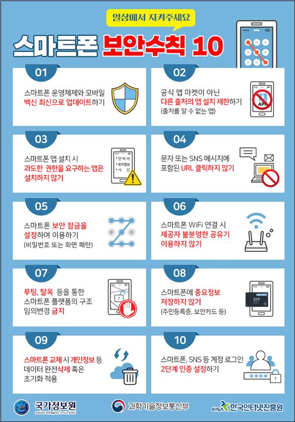 국가정보원_(붙임)스마트폰 보안수칙 10