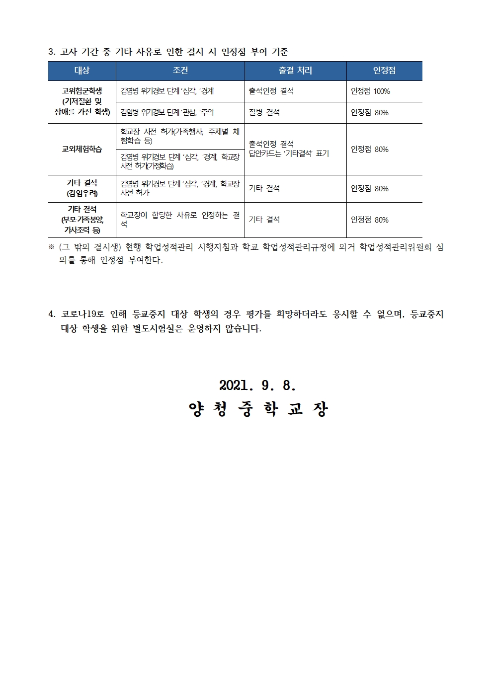 가정통신문(2학기 코로나 19 대응 인정점 부여기준 안내)002