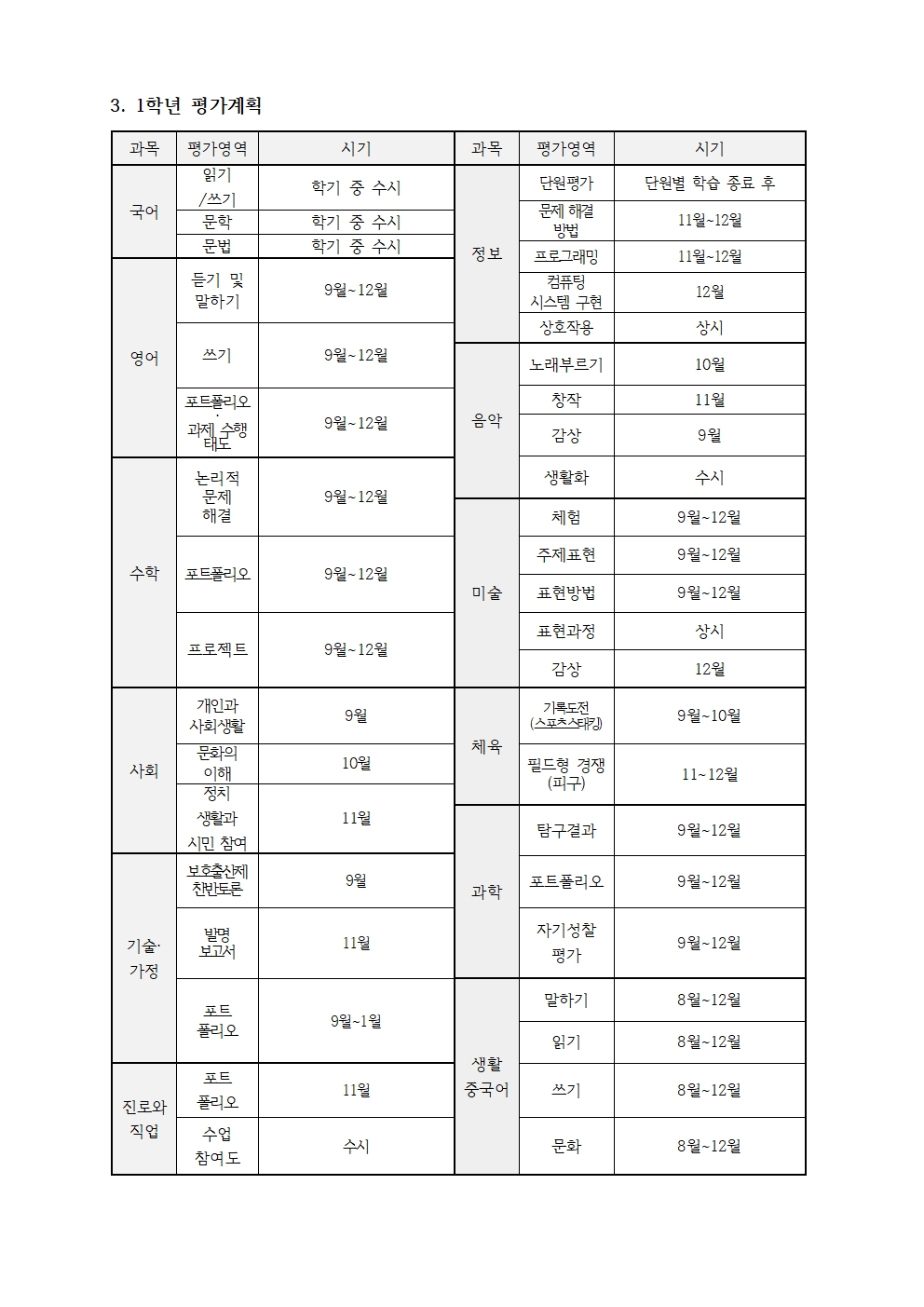 가정통신문(2021. 2학기 평가계획 안내)002