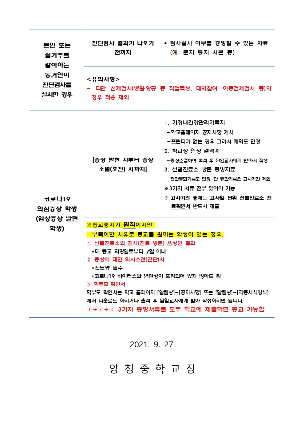가정통신문 (등교중지 기준 변경 안내)002