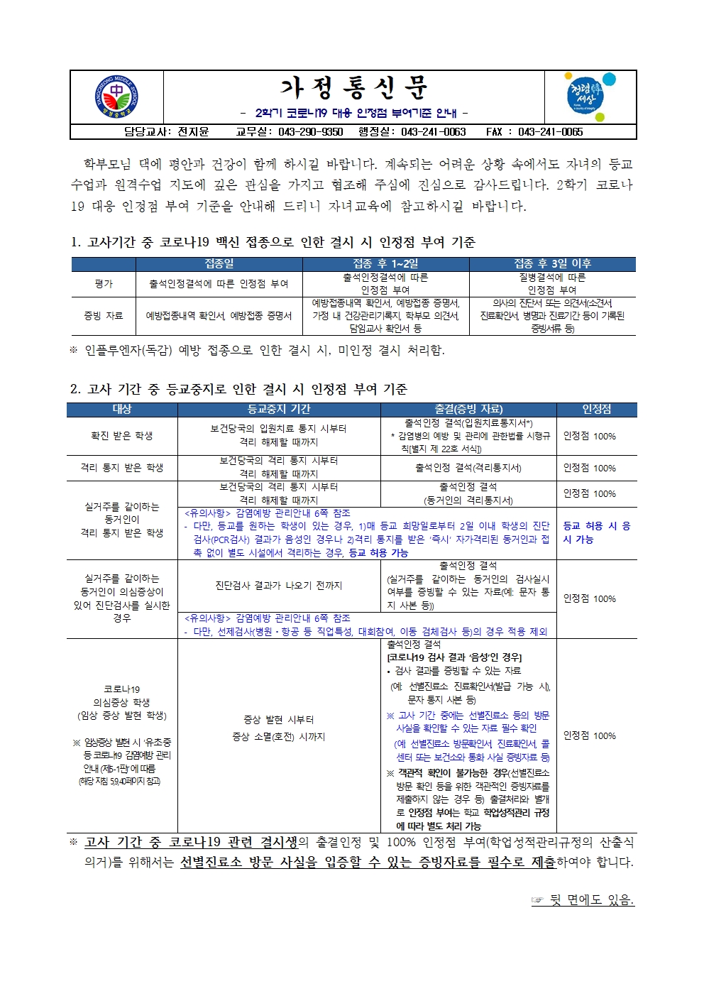 가정통신문(2학기 코로나 19 대응 인정점 부여기준 안내)001
