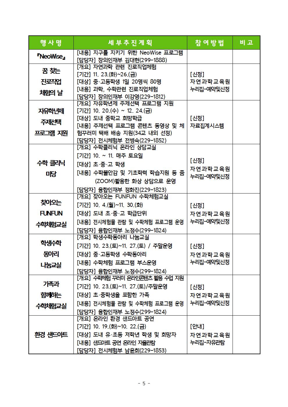 2021. 창의융합 미래교육축제 추진계획(발송용)005