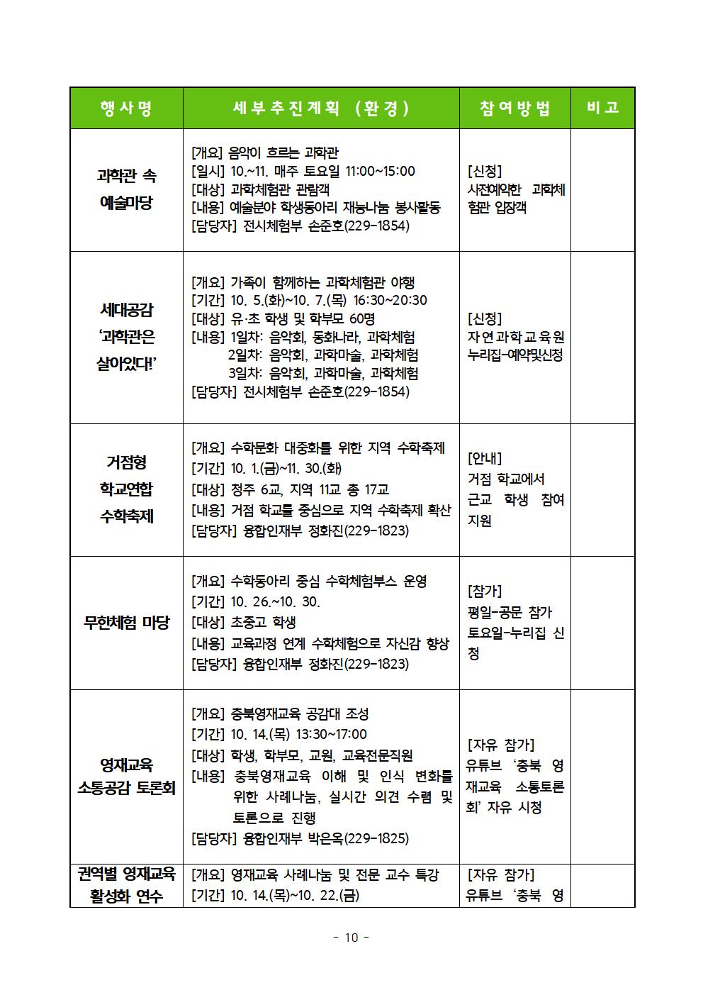 2021. 창의융합 미래교육축제 추진계획(발송용)010