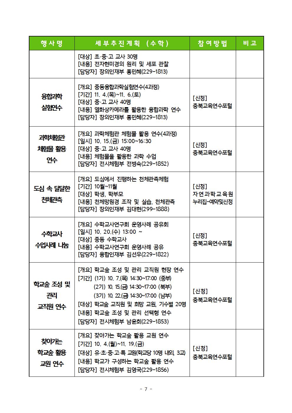 2021. 창의융합 미래교육축제 추진계획(발송용)007