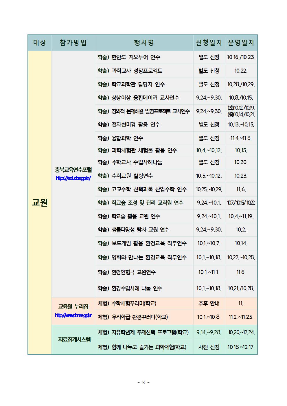 2021. 창의융합 미래교육축제 추진계획(발송용)003