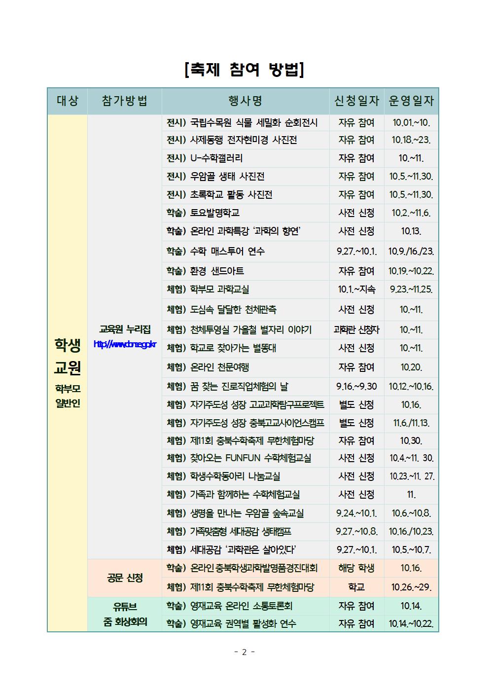 2021. 창의융합 미래교육축제 추진계획(발송용)002