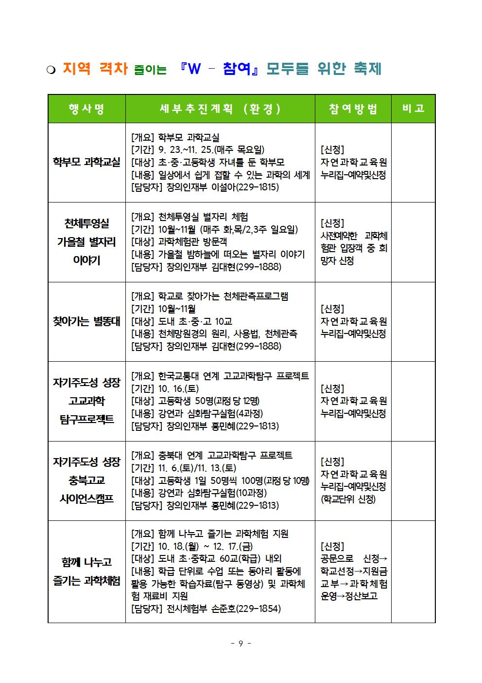 2021. 창의융합 미래교육축제 추진계획(발송용)009