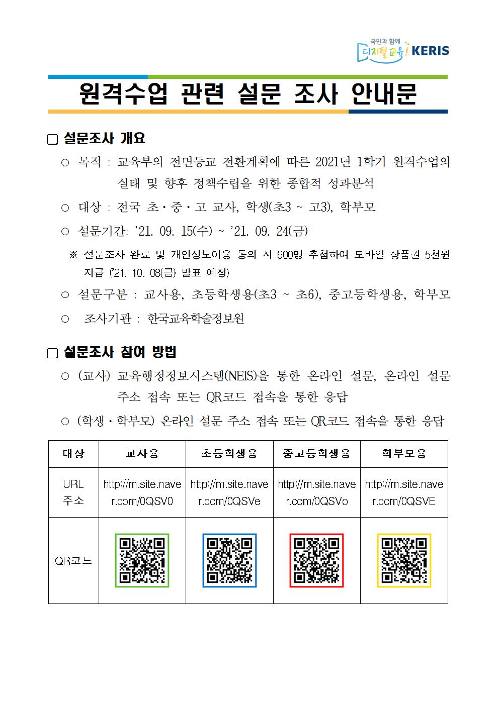 원격교육 관련 설문조사 안내문(안)001