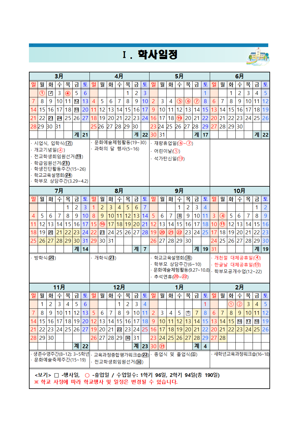 2021. 2학기 온라인 학교 교육 설명회 자료002