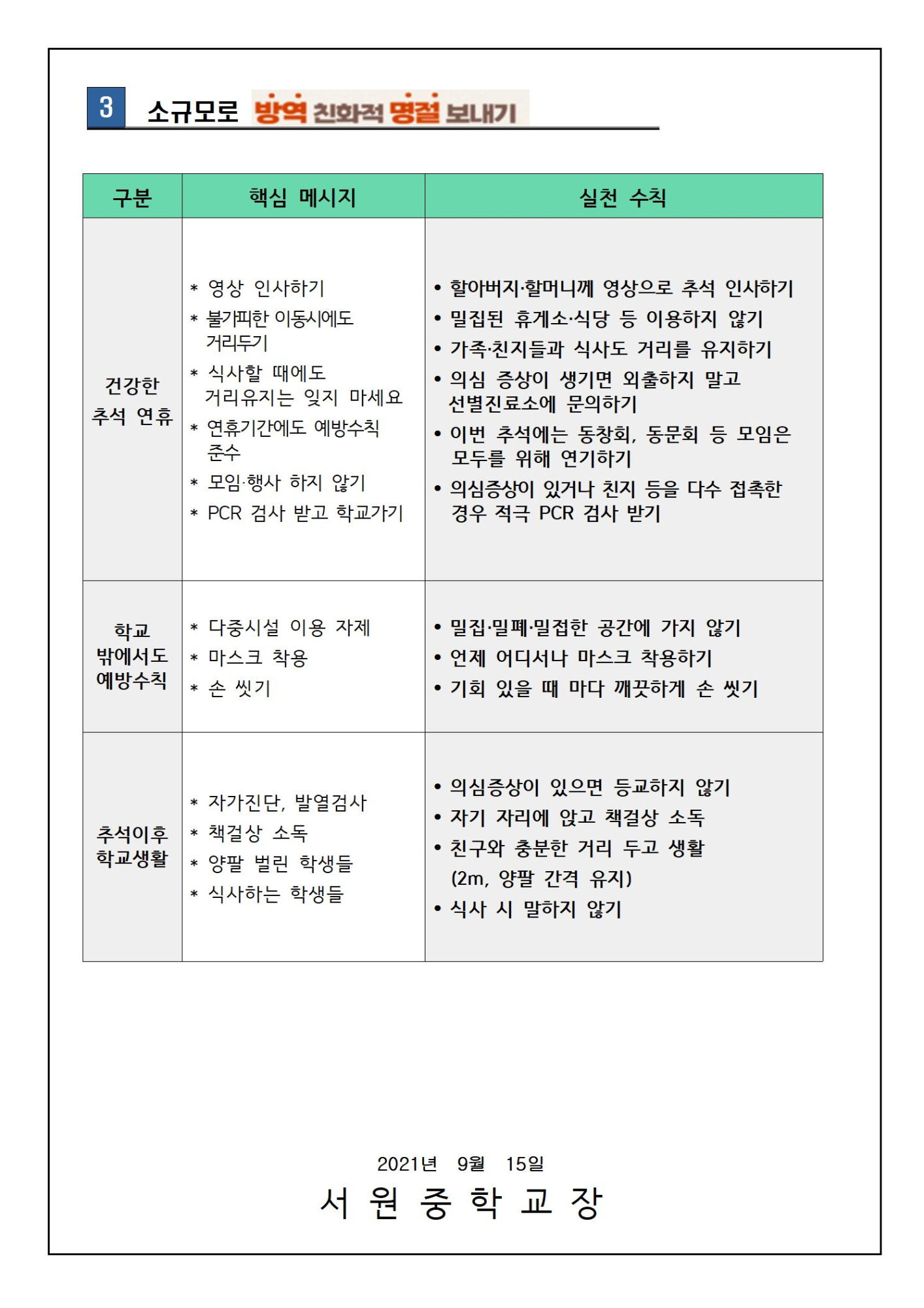 추석연휴 기간 방역 수칙 안내002