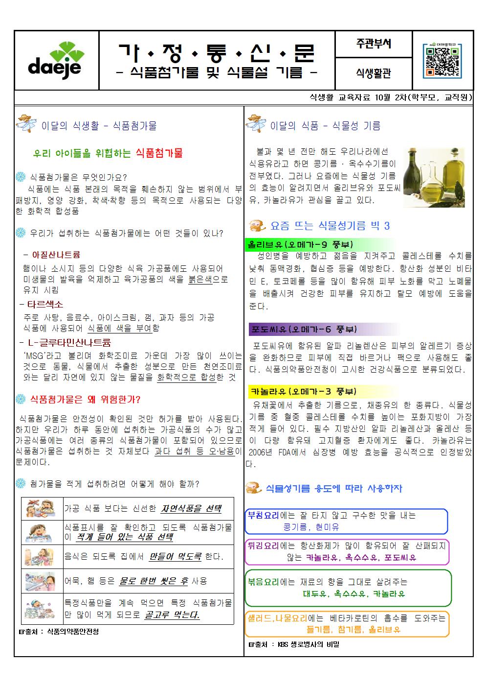 [가정통신문] 10월 식생활교육자료002