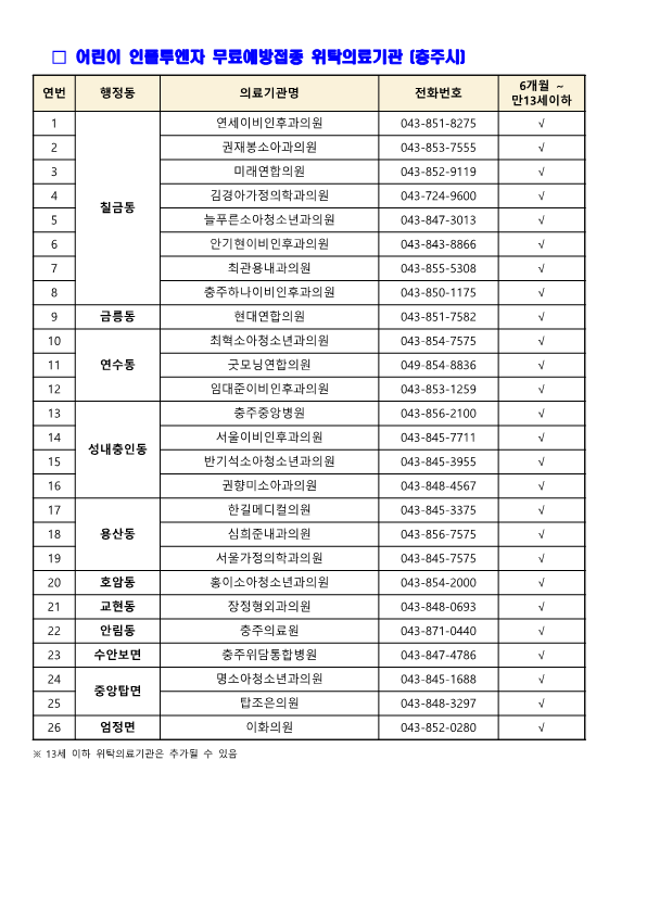 2021. 어린이 인플루엔자 무료예방접종 1회 접종 대상자 기간 변경 안내_2