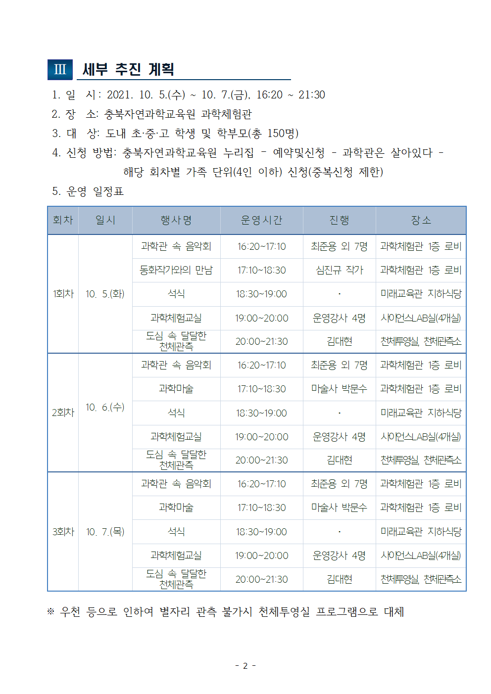 2021. 세대공감 과학관은 살아있다 운영 계획002