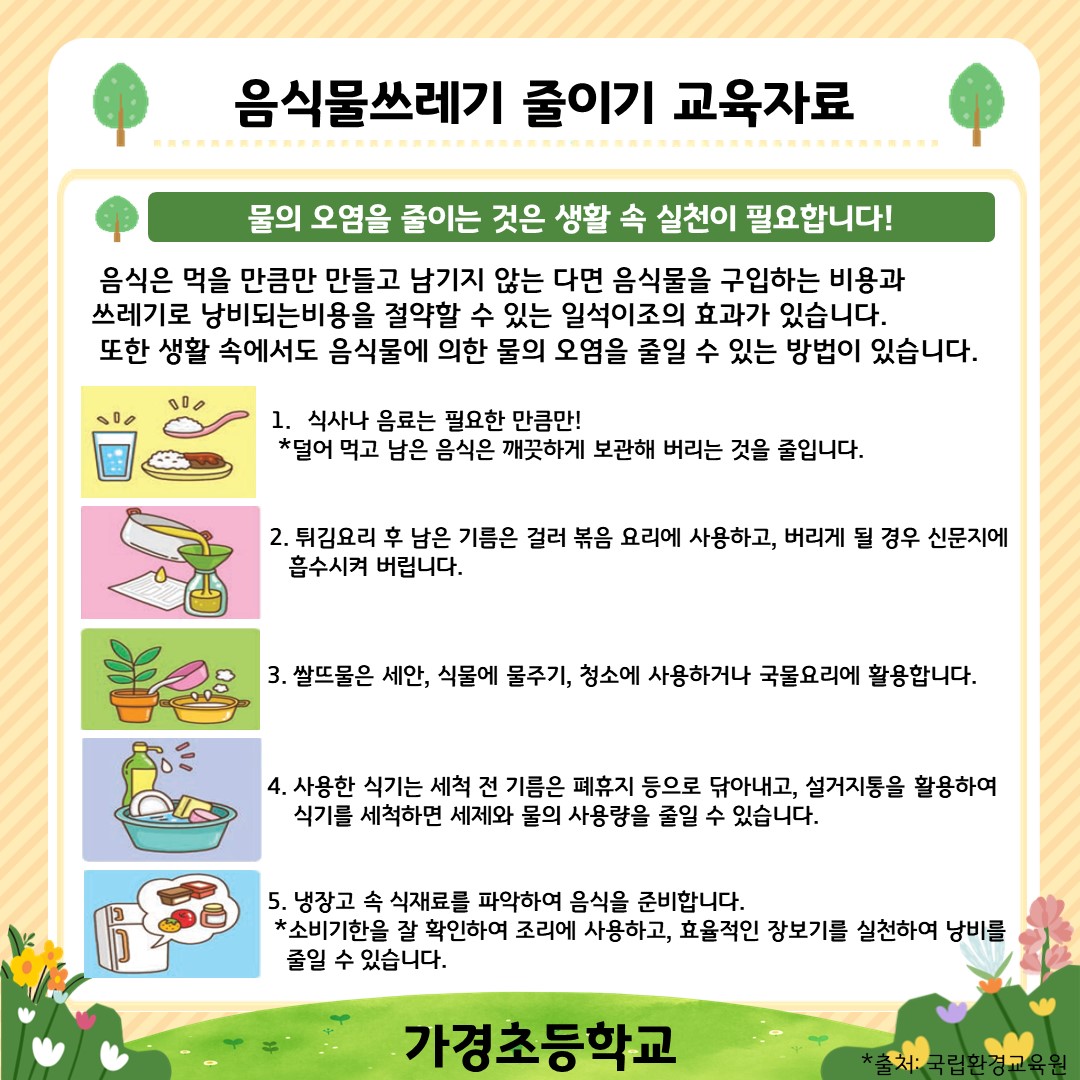 10월 음식물쓰레기 줄이기 교육자료