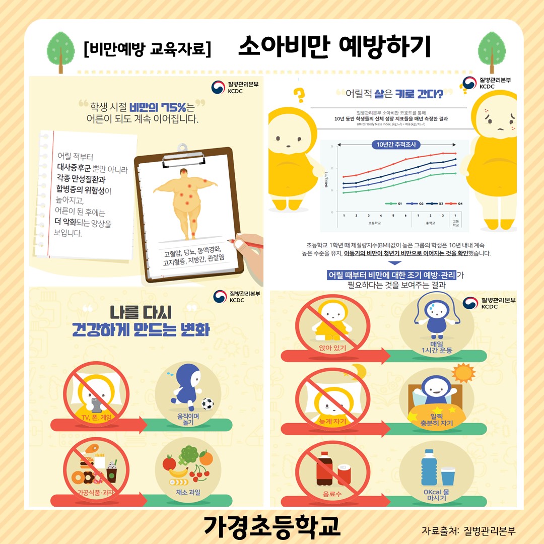 10월 비만예방 교육자료