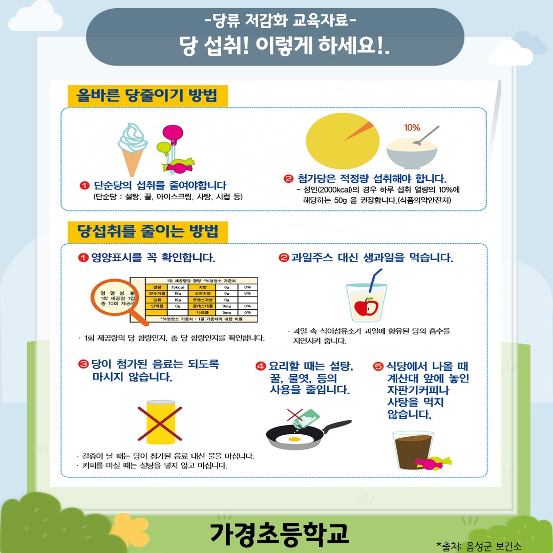 10월 당류 줄이기 교육자료