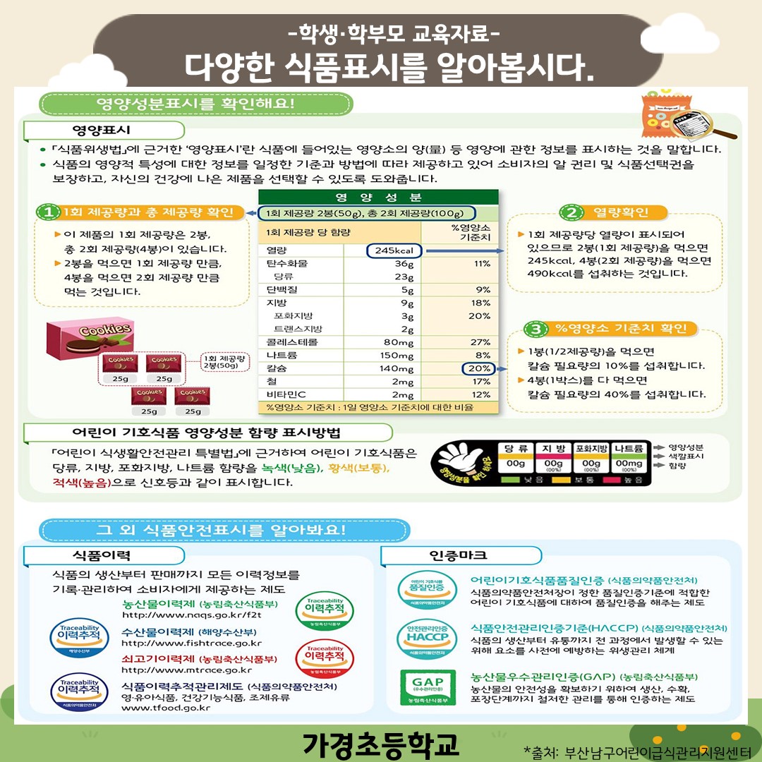 10월 학생·학부모 교육자료