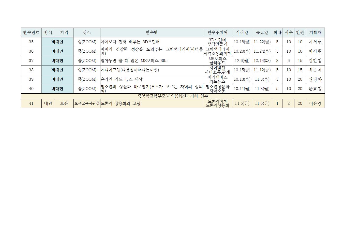 충청북도단재교육연수원 북부분원_[목록]2021.학부모자율기획연수(하반기) 목록003