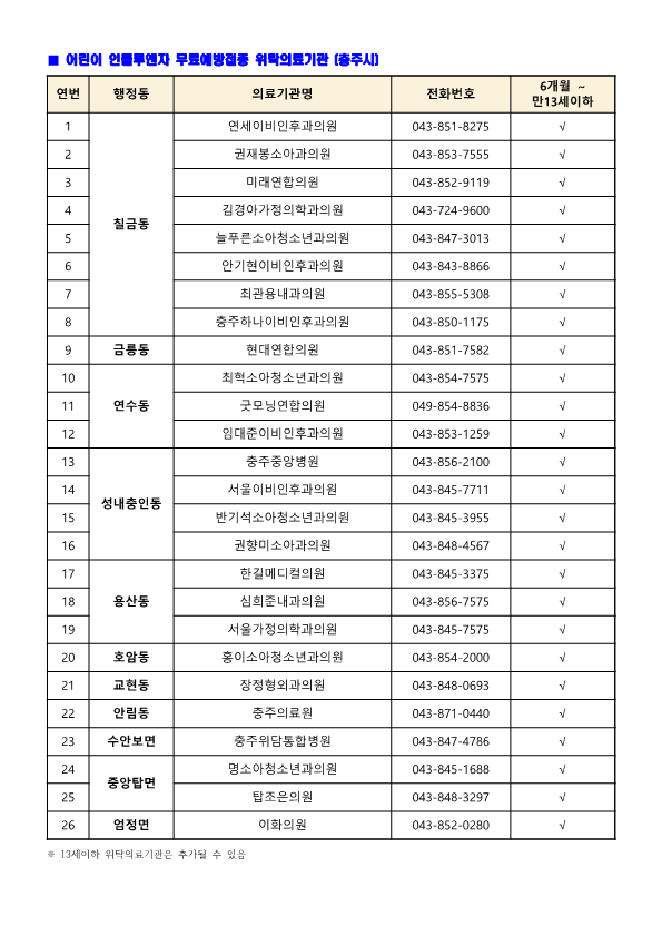 2021-2022절기 어린이 인플루엔자 무료 예방접종 안내_2