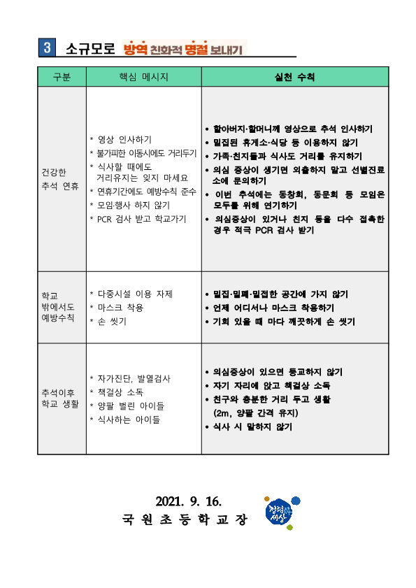 추석 연휴 전후 코로나19 특별방역대책 안내_2