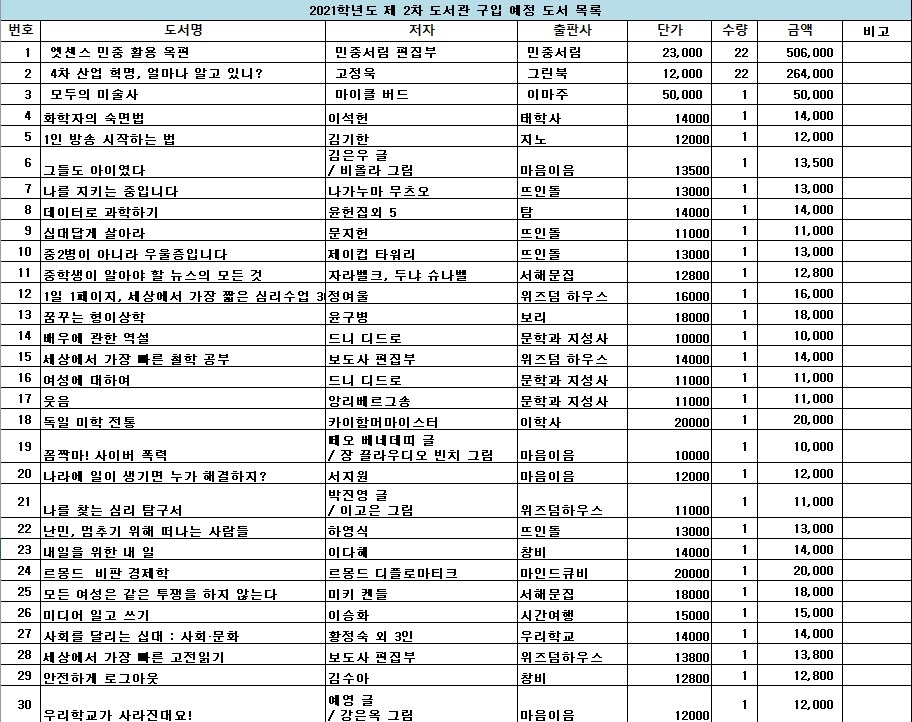 도서관 도서구입